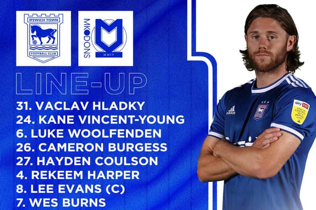 Ipswich Town’s team to face MK Dons