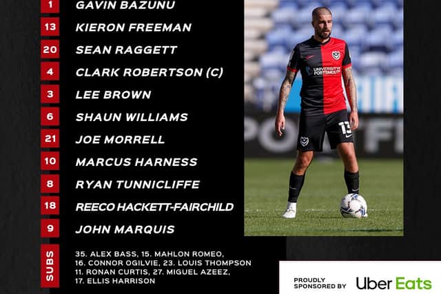 Portsmouth’s team to face MK Dons