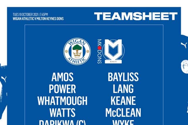 Wigan’s team to face MK Dons
