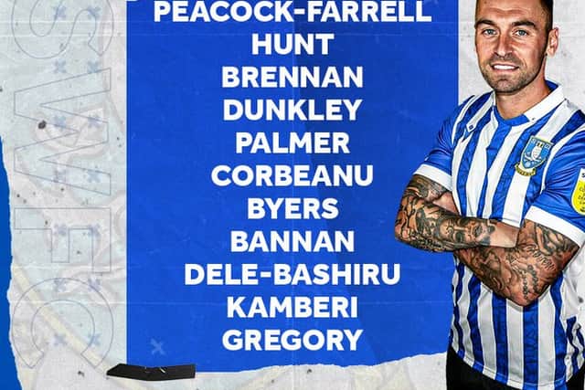Sheffield Wednesday’s team to face MK Dons