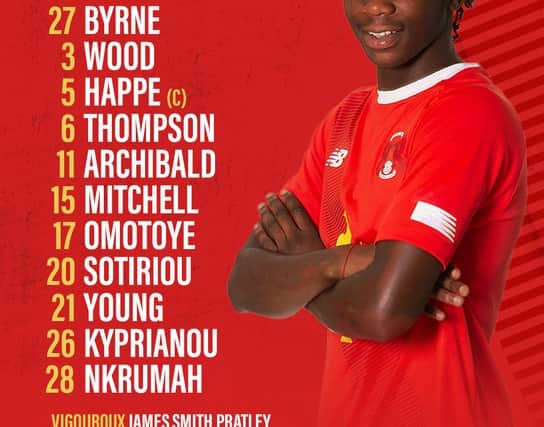 Leyton Orient’s team to face MK Dons