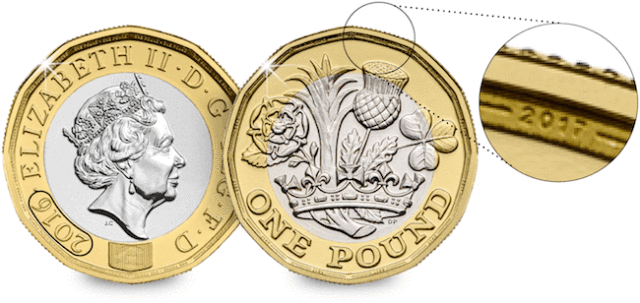  In 2017, the new £1 coins revealed an error in date. These mule coins have a 2017 design, but the year 2016 minted on the face. However, they have the 2017 date in micro lettering on the reverse side of the coin. Due to their sacristy, if found these coins can sell up to £3000 if verified by the Royal Mint. 