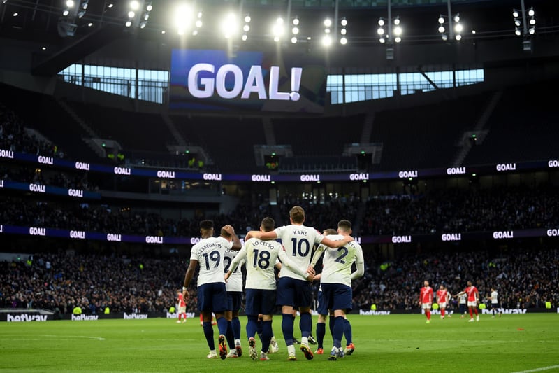 Current league position: 6th. Predicted goal difference: +8. Likelihood of qualifying for Champions League: 31%. (Photo by Alex Davidson/Getty Images)