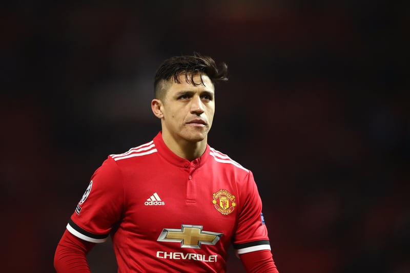 Arguably the worst signing United have made in the past decade, Sanchez’s move didn’t work out for player or club, with the Chilean only netted five goals in his 45 appearances at Old Trafford.