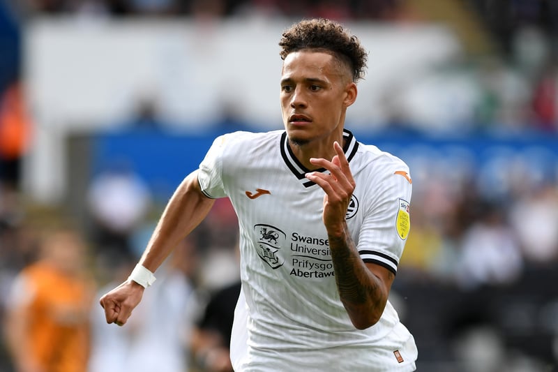 Played a pivotal role to help Liverpool qualify for the Champions League in 2020-21 amid a defensive crisis. 
Swansea City opted to loan the centre-back at the start of last season. However, Williams struggled for regular game-time and made only seven appearances before returning to Anfield in January.
Still may want another crack at the Championship and Liverpool could feel the same.