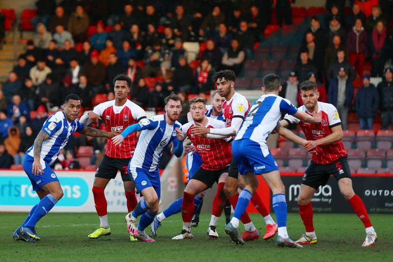 Points: 89
Goal Difference: +31
Percentage likelihood of automatic promotion: 65%

 (Photo by Dan Istitene/Getty Images)
