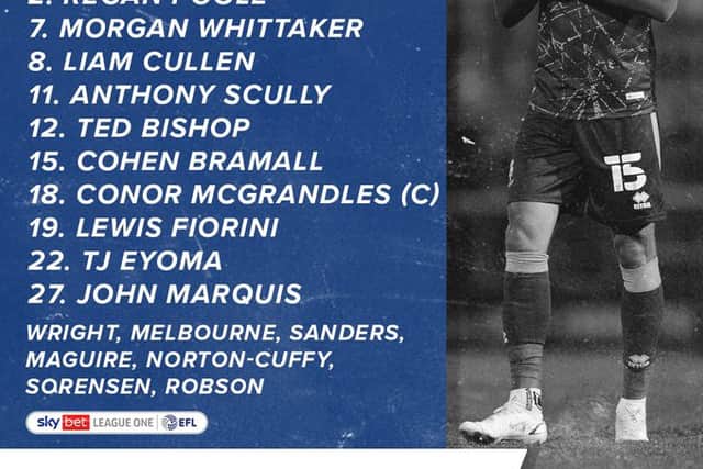 Lincoln’s side to face MK Dons