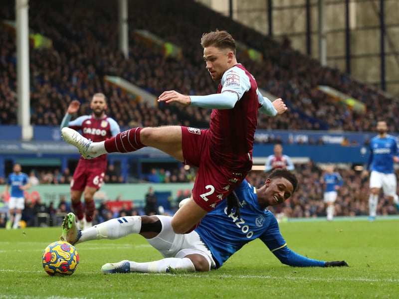 Atletico Madrid are  seriously interested in Aston Villa right-back Matty Cash and are weighing up a summer swoop to bring him to the club. (Fabrizio Romano) (Photo by Jan Kruger/Getty Images)