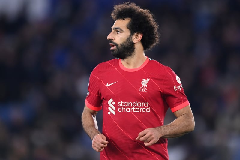 Not his day at all. Probably his worst game of the season. Nothing seemed to come off for Salah. He was subbed in the 79th minute after spurning a big chance.