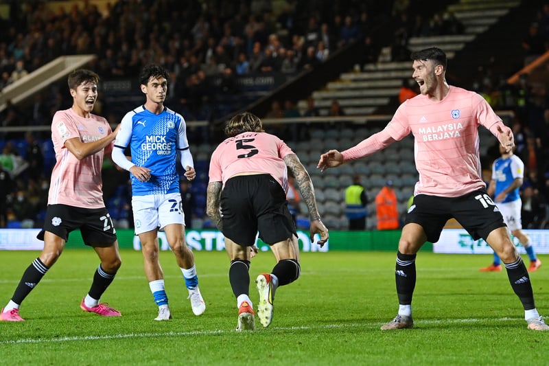 Actual position: 22nd. Actual points: 20. The Posh have seen the outcome of four games changed due to stoppage time goals, including a 2-2 draw against Cardiff City when Aden Flint equalised for the Bluebirds. 