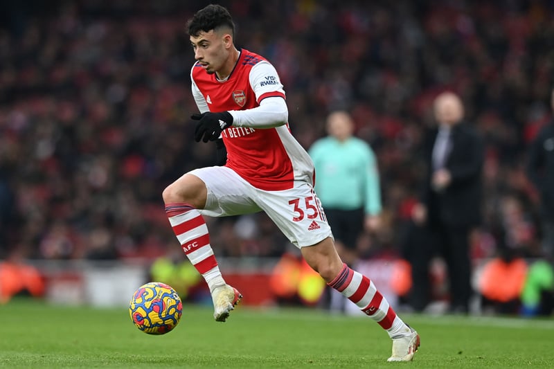 One of the jewels of Emery’s Arsenal spending, Gabriel Martinelli looks as though he has a big future at the Emirates Stadium despite being signed at just £6million. The Brazilian has featured regularly under Arteta this season, scoring four and assisting twice in 22 appearances across all competitions. Martinelli was a bargain and this was a top signing from Emery and his staff.