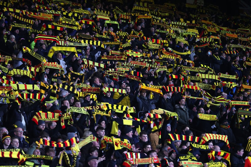 The Hornets will hope Roy Hodgson can make the most of the Vicarage Road atmosphere as he looks to preserve Watford’s Premier League status.
