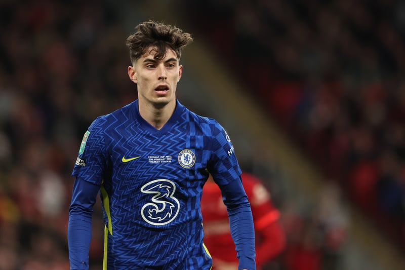Kai Havertz played well for Chelsea at Wembley, winning the most dribbles of any player (4) and made five key passes - however he failed to register a single shot.
