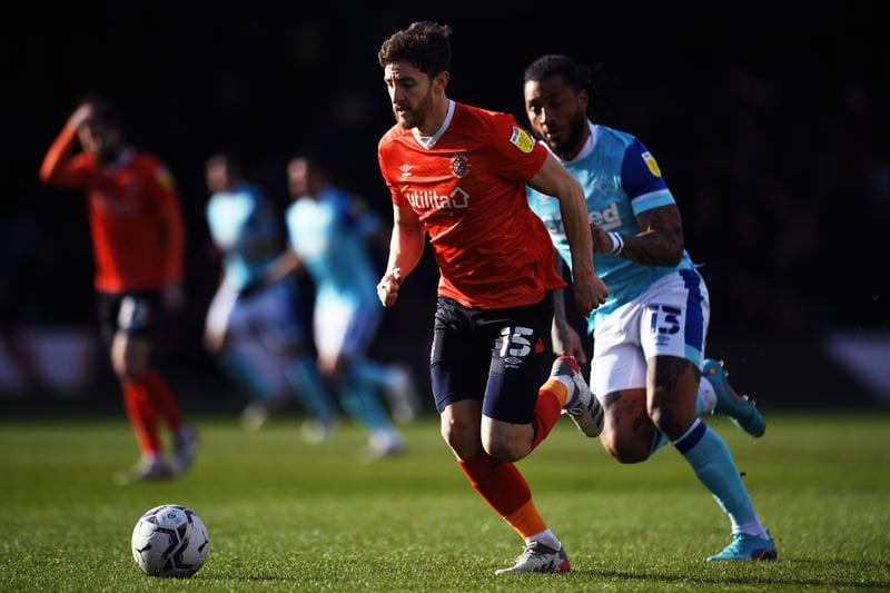 Signed for Charlton but left after a year. He would sign for Luton Town, and play versus Manchester United early into his career at Kenilworth Road. In the summer of 2021, Lockyer would make the Welsh 26-man squad for Euro 2020, however didn’t feature in the competition.
