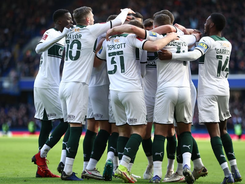 Home win: 57%
Away win: 21%
Draw: 22%