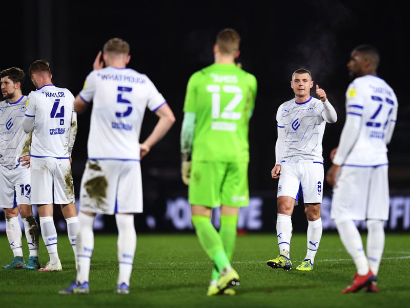 Home win: 65%
Away win: 14%
Draw: 22%