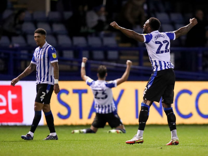 Home win: 24%
Away win: 51%
Draw: 25%