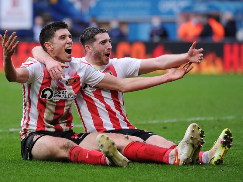 Home win: 32%
Away win: 43%
Draw: 25%