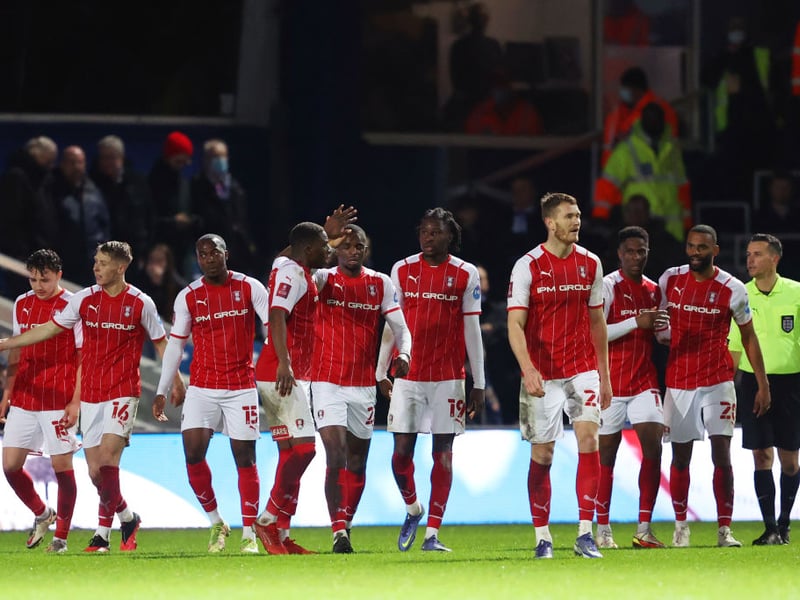 Home win: 50%
Away win: 21%
Draw: 29%