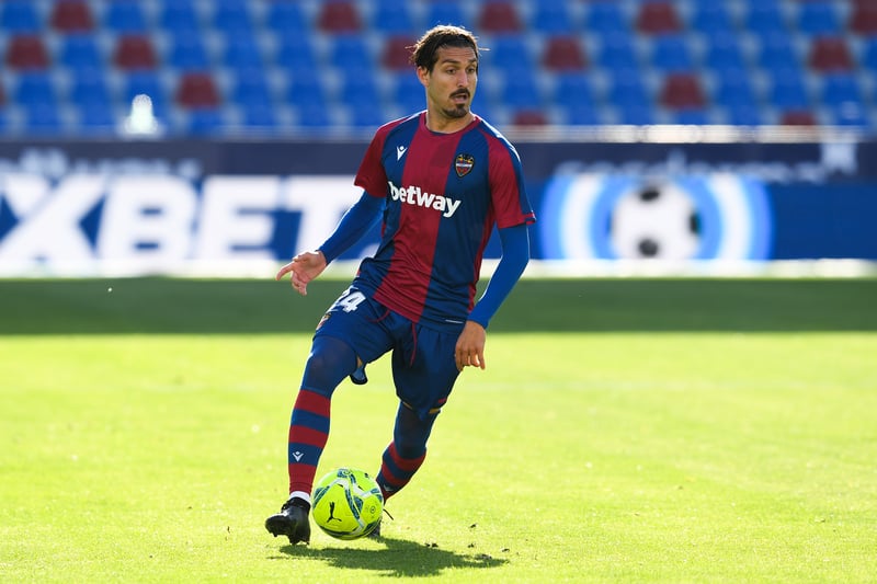 Levante midfielder José Campaña could be available for considerably cheaper than the €30m that Leeds United were quoted in 2020 should the side, currently bottom of La Liga, be relegated (Sport Witness)