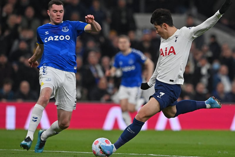 A night to forget for the centre-back. Steered into his own net, was part of the poor defending for Spurs’ second then got badly outmuscled by Kane when out of position. Subbed at half-time after taking a ball to the face at point-blank range.
