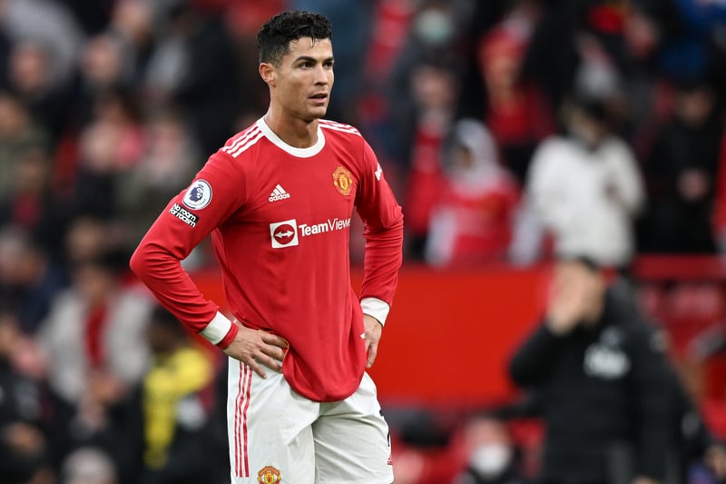 Cristiano Rolando plans to leave Manchester United this summer if they don’t qualify for the Champions League and has his sights set on a move to PSG where he could link up with  Lionel Messi (Football Transfers)