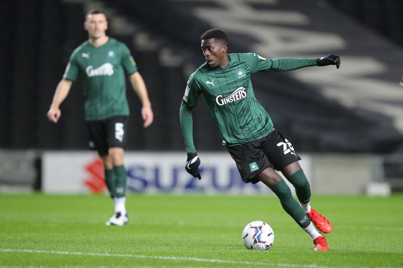 Burnley-linked midfielder Panutche Camara is yet to commit his long-term future to Plymouth. (The News)