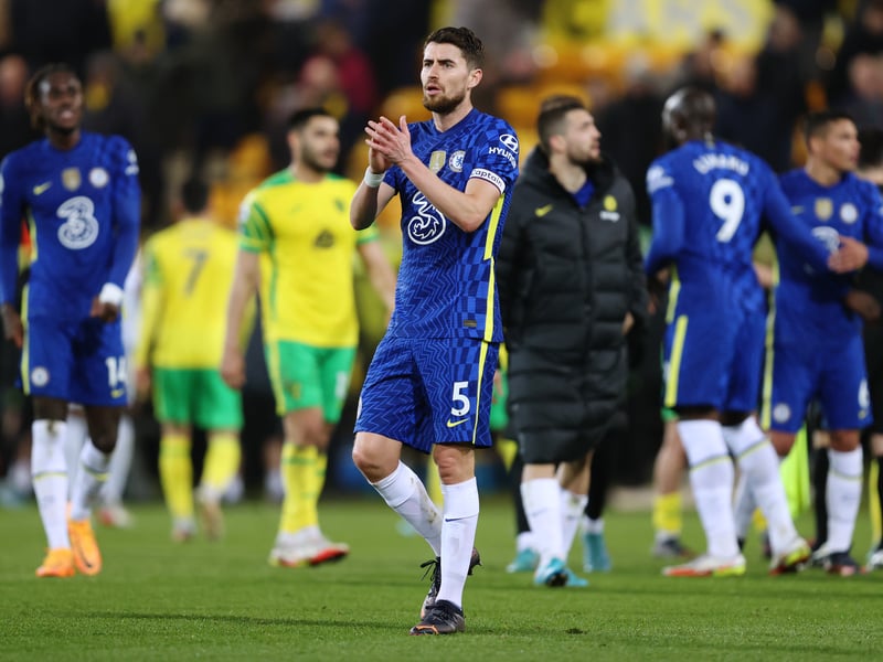 Several clubs are looking to take advantage of Chelsea’s current situation Barcelona monitoring Marcos Alonso and Cesar Azpilicueta (Mundo Deportivo) while Juventus want Jorginho and Emerson Palmieri (Tuttosport)