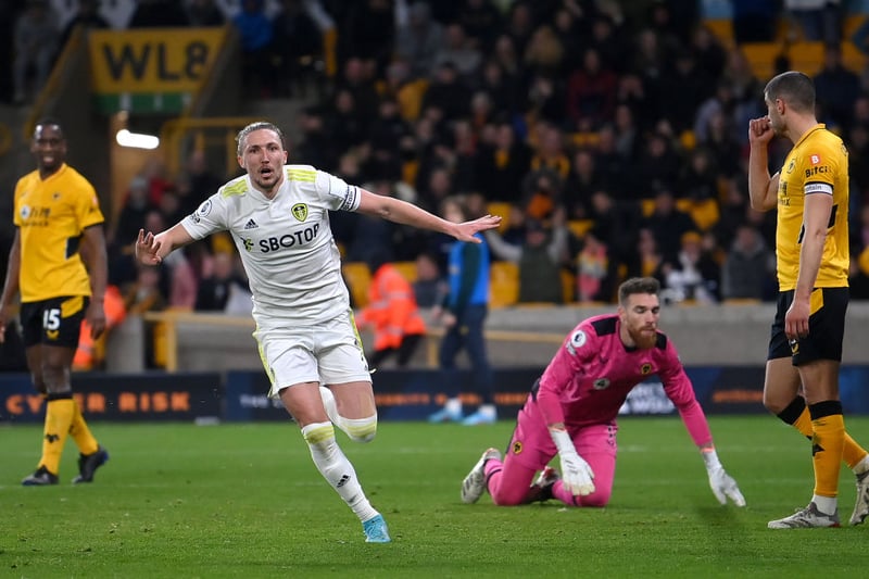 Leeds United are “confident” of agreeing a new contract with defender Luke Ayling. (Football Insider)