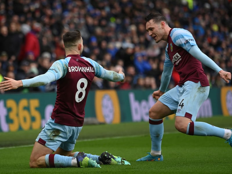 Current league standing: 19th
Current points tally: 21
Final five matches: Wolves, Watford, Aston Villa, Tottenham, Newcastle
Predicted points tally: 3