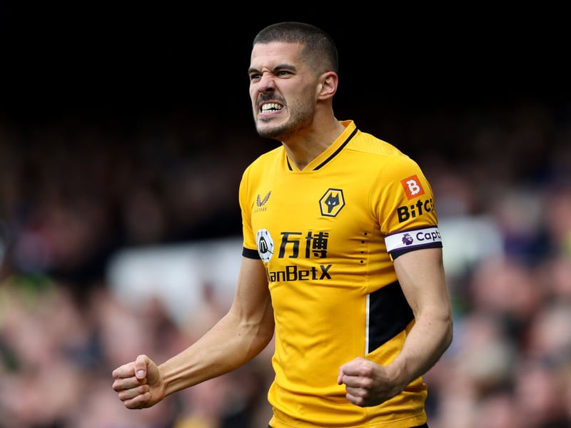 Pts: 26. W: 2. D: 20. L: 8. GF: 4. Top scorer: Conor Coady (3)