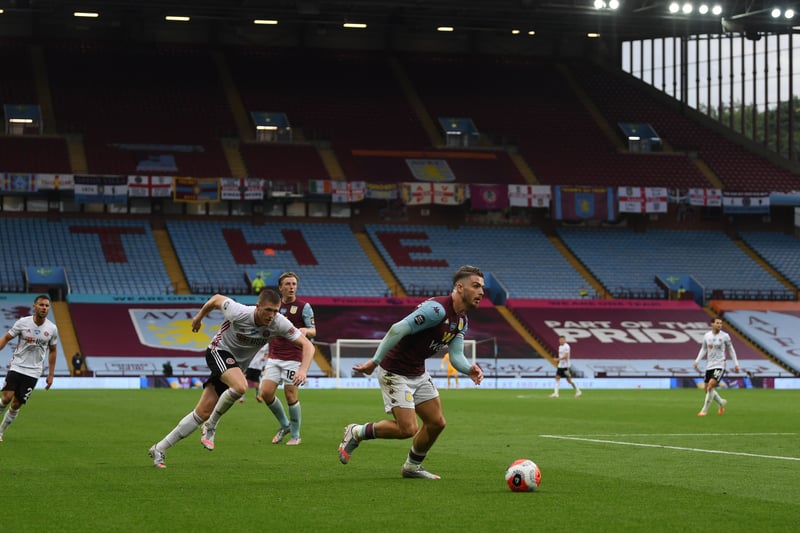 Aston Villa’s former midfielder Jack Grealish runs with the ball as empty stands are seen in the background. The Premier League makes its eagerly anticipated return today after 100 days in lockdown but behind closed doors due to Covid
