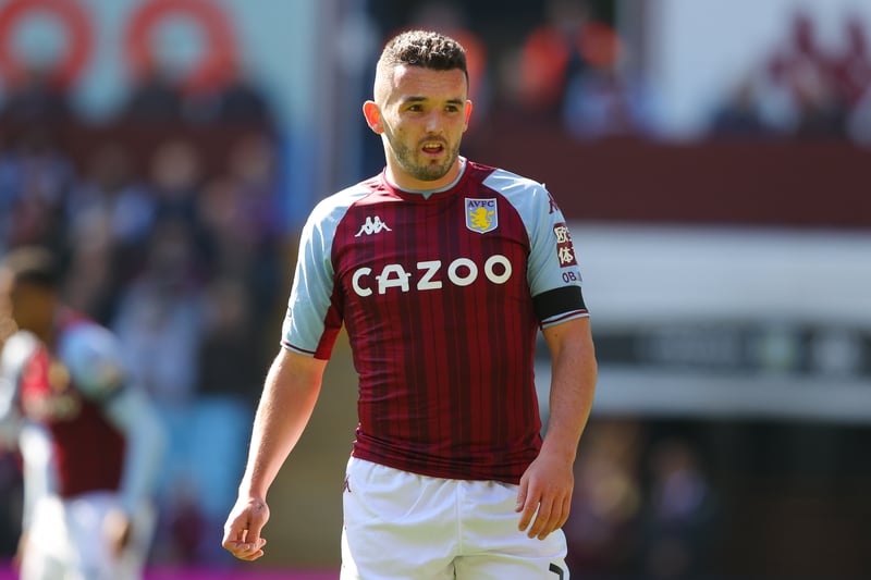 Summer 2022 goes by and Villa hold off interest to keep McGinn at Villa Park.