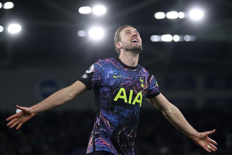 The Tottenham striker has picked up in recent weeks and he’s netted 12 goals and contributed five assists in 28 games. 