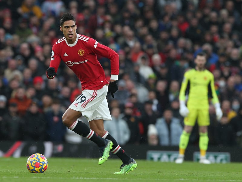 Unquestionably the squad’s best defender and someone United should build their backline around.