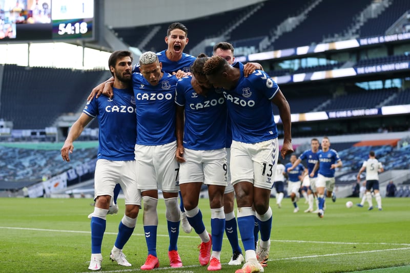 The Toffees are expected to just about avoid relegation, despite a somewhat disastrous season.  Everton will hope that the summer will allow Frank Lampard to rebuild this side for a more successful 2022/23 Premier League campaign.