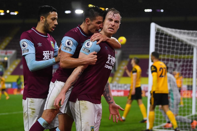 Burnley are unlikely to make it to a seventh consecutive season in the Premier League and have lost the past four out of five matches, drawing the fifth. The inconsistent and out of form team will likely end up in the Championship for 2022/23