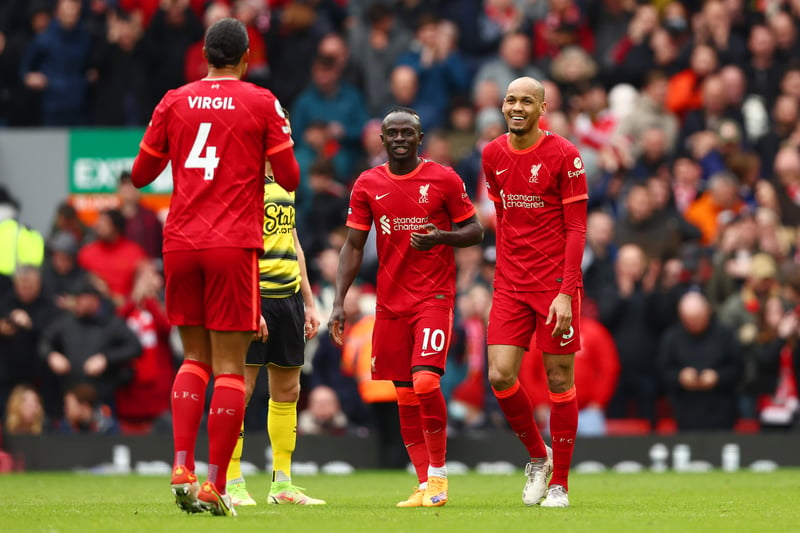 Jurgen Klopp has once again been outstanding for Liverpool, but they are predicted to lose out on the title to City once again.  The Reds are after a quadruple, but the stats suggest they’re not in luck this time around.