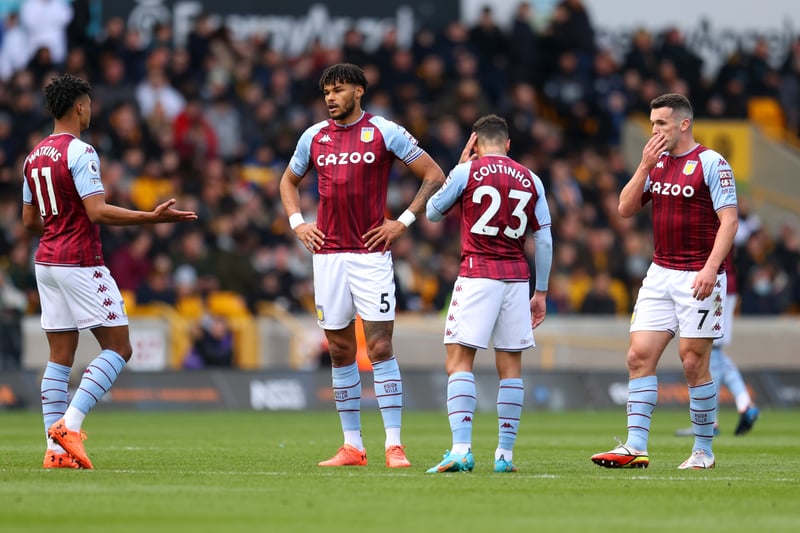 Like Newcastle, Aston Villa could not have predicted such a strong result for the 2021/22 season back in September. Steven Gerrard is set to lead his team to a tenth place finish and will hope to continue developing his squad ahead of next season. 