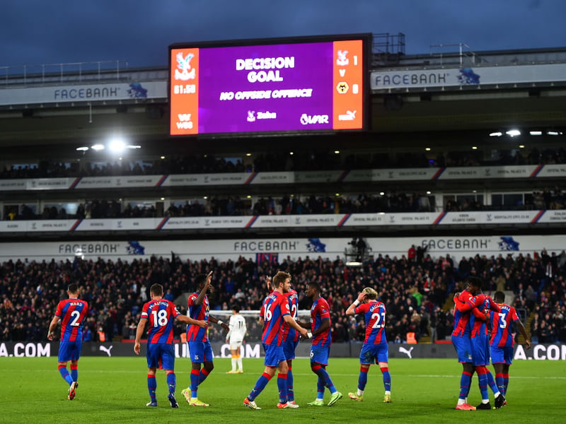 Current position: 9th | Current points total: 37.