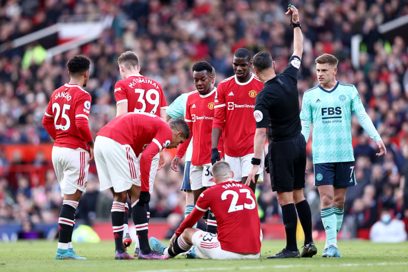 Won’t play again this season after the England international had to have bolts removed from his leg recently. Shaw last played in the 1-1 draw against Leicester City on 2 April.

Expected return: Next season