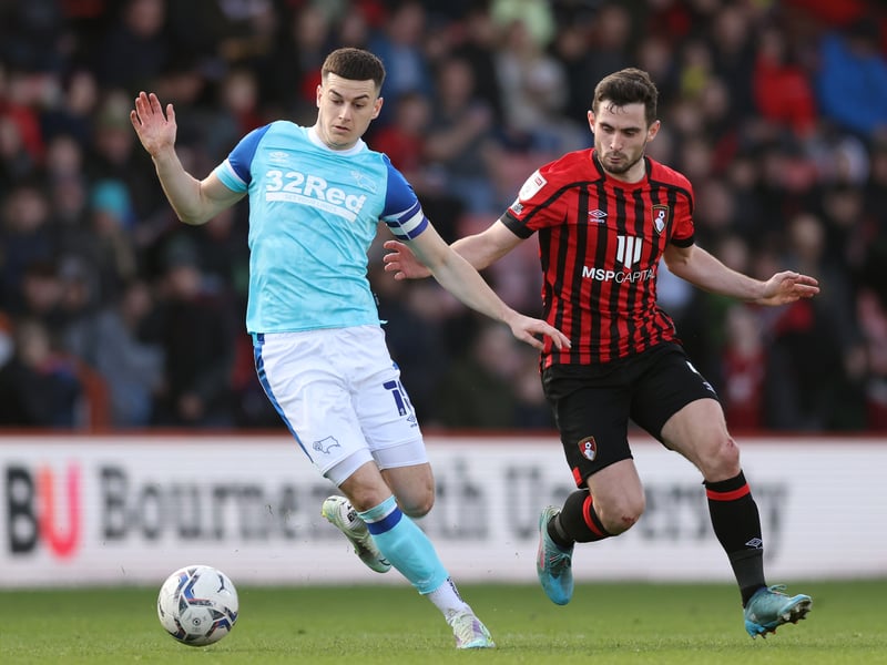 AFC Bournemouth will try a second time to sign Tom Lawrence from Derby County if the Cherries are not promoted to the Premier League (DerbyshireLive)