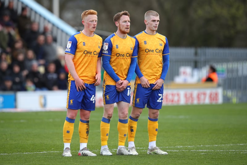 Mansfield Town sit fifth in the league but if Bristol Rovers and Northampton both lose this weekend, Mansfield could see themselves finish third with an automatic promotion. To do this, they will have to beat Forest Green, who currently sit second. Mansfield’s last match was a 2-2 draw with Salford City 
