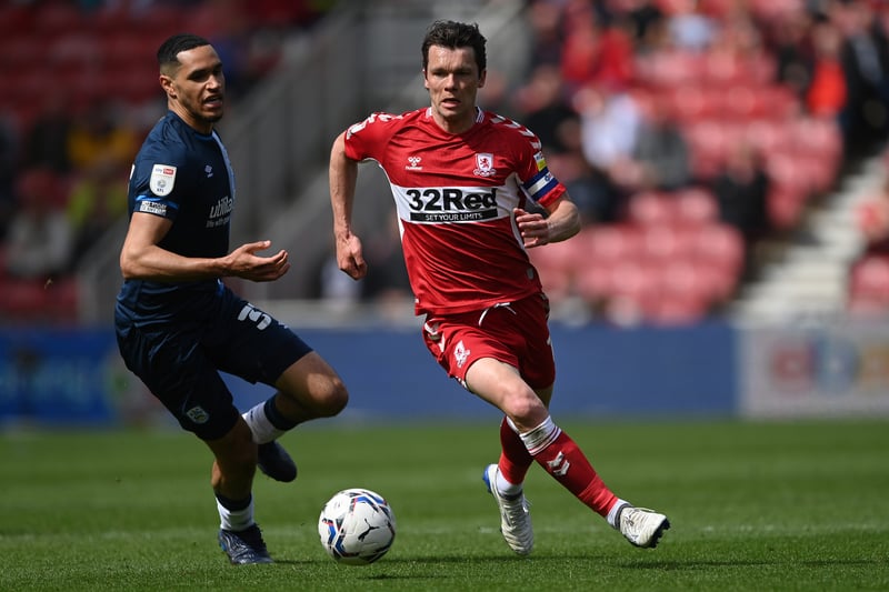 Middlesbrough captain Jonny Howson has admitted he is unsure about whether he will remain at the Riverside Stadium beyond this season. The 33-year-old's contract will expire in the summer. (BBC Radio Tees Sport)