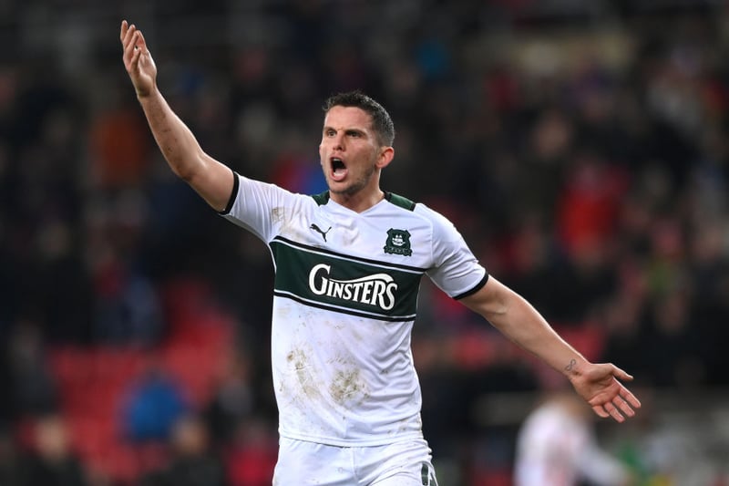 Plymouth Argyle have exercised their option to keep midfielder Jordan Houghton at Home Park for a further 12 months. (BBC Sport)