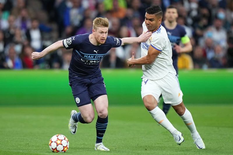 Not at his brilliant best as Real tried to surround and stifle the 30-year-old. De Bruyne did complete some dangerous through balls, but didn’t pull the strings as he so often does.

