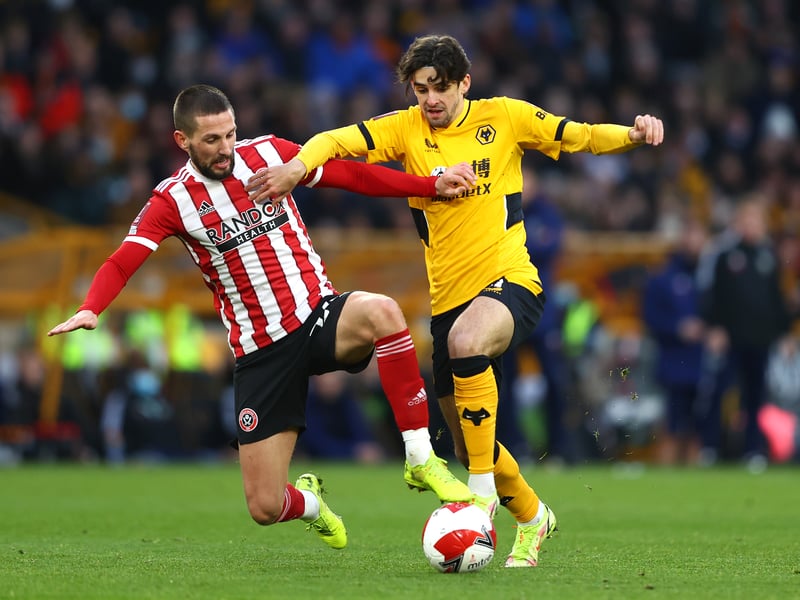 Conor Hourihane says he would be interested in turning his Sheffield United loan move into a permanent switch after having it officially confirmed by parent club Aston Villa that they will not be renewing his contract (YorkshireLive)