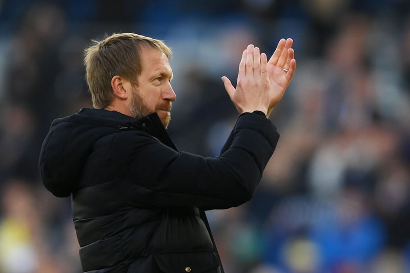 Brighton boss Graham Potter has insisted he is happy staying at the Amex despite suggestions he could take over at Spurs if Tottenham boss Antonio Conte moves on this summer. (Various)