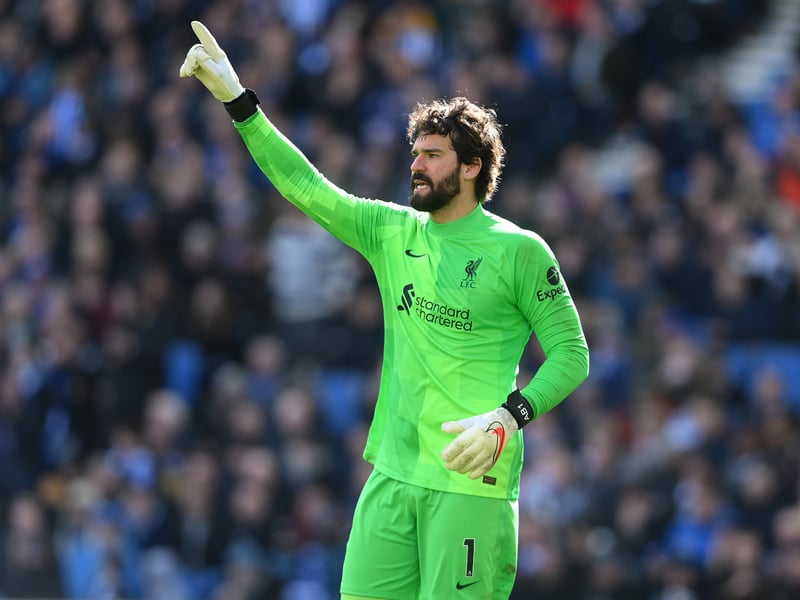 With a score of 81.25, the Liverpool goalkeeper came out on top in his position. Goalkeepers were ranked on shot-stopping performance, distribution, command of box, sweeper ability, and 1v1 ability. 