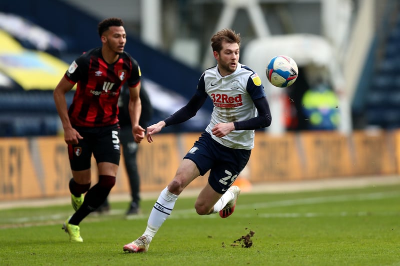 Preston recently announced that Tom Barkhuizen’s contract would not be renewed going into next season. Rotherham are now keen to keep the winger in the Championship with Derby County and Bolton Wanderers showing interest in League One. (The Sun)
